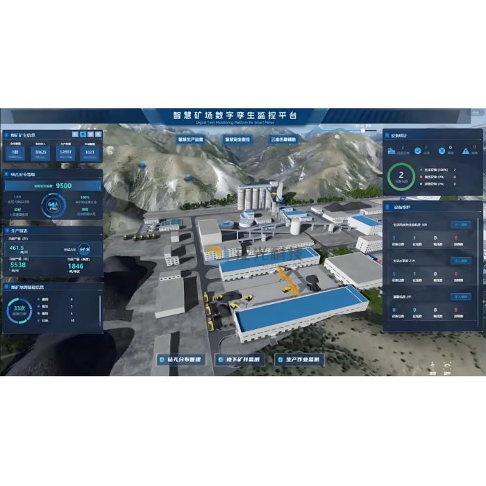 智采矿山解决方案