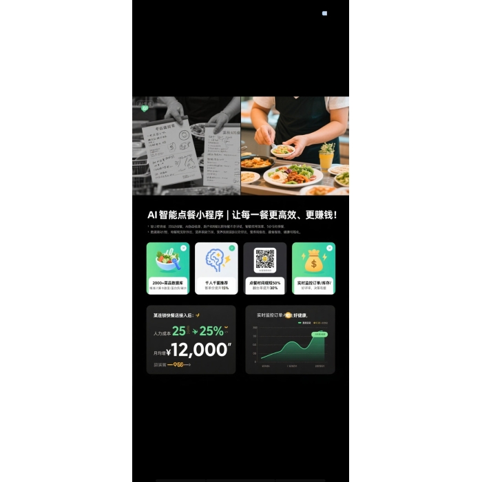 Ai点餐小程序——用AI技术重新定义"智慧餐饮"