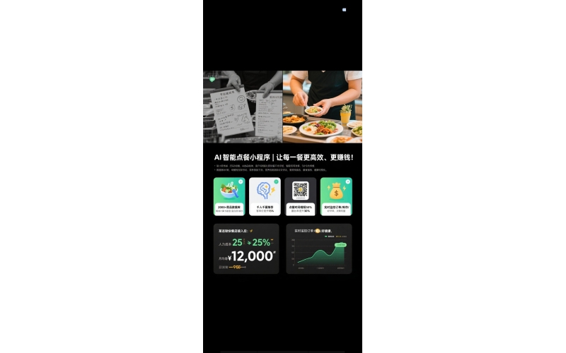 Ai点餐小程序——用AI技术重新定义"智慧餐饮"