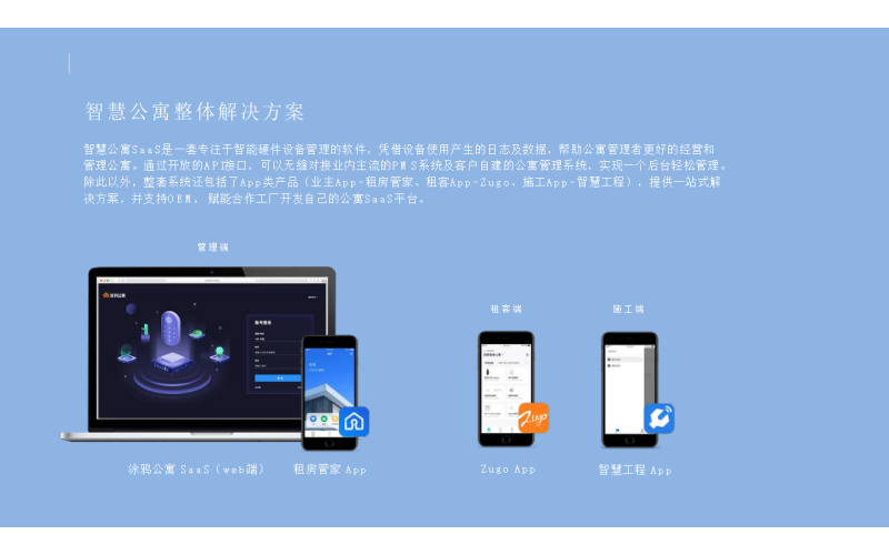 智慧公寓整体解决方案